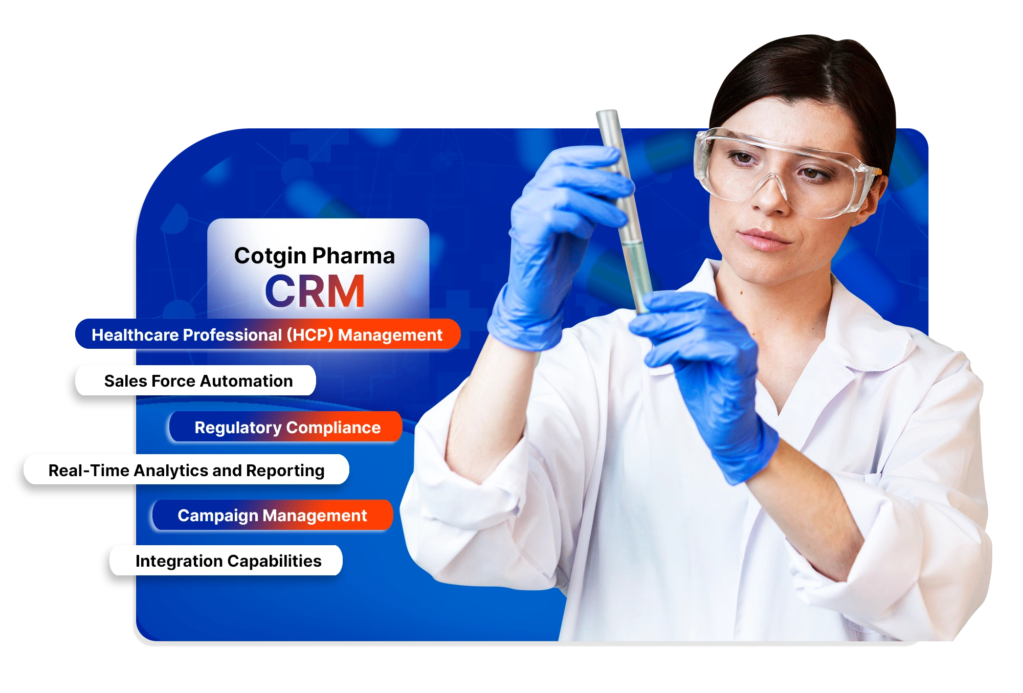 Key Features Of Cotgin Pharma CRM