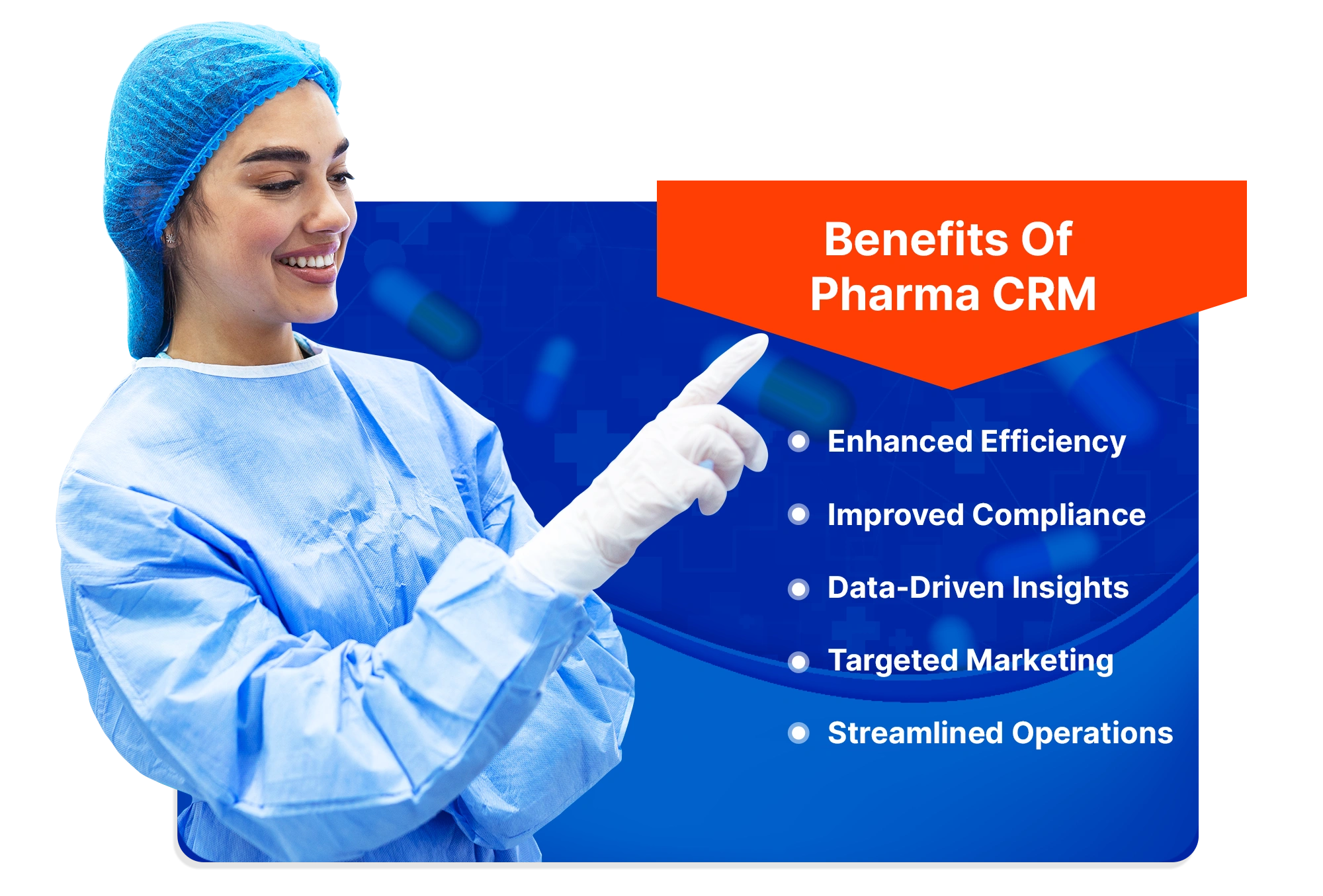 Benefits Of Cotgin Pharma CRM Software